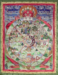 Dharmachakra, Ruota dell